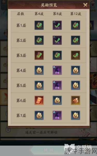 神仙道 3 混沌界副本全解析