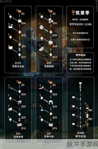 光遇新季节表演季开启时间与兑换全攻略