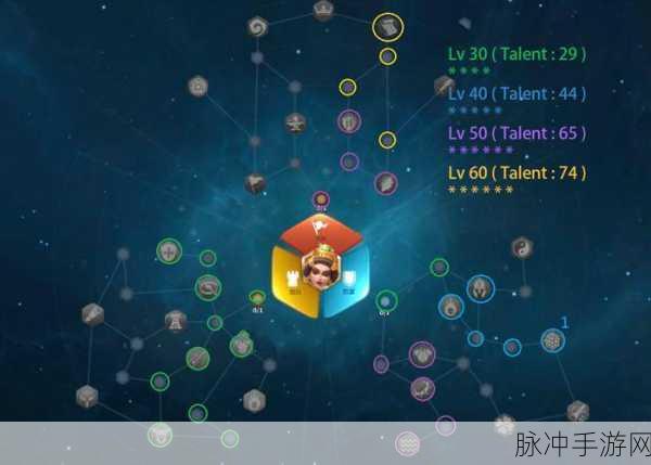 万国觉醒埃塞尔弗莱德天赋加点全攻略
