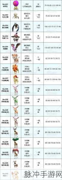 宝可梦朱紫蓝之圆盘深度解析，触发与进入全攻略