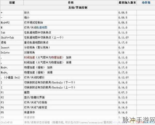 坎巴拉太空计划 2 中文设置全攻略