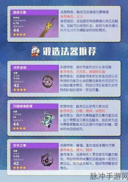 探索终末阵线伊诺贝塔 武器获取全攻略