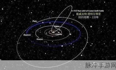 星球重启英仙座升级秘籍大公开