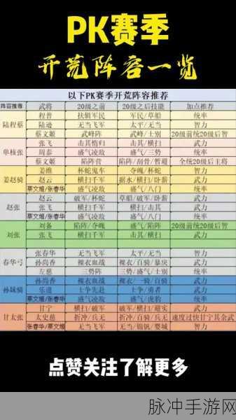 三国志战略版 S3 孙尚香封神阵容全解析
