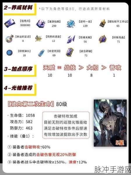 崩坏星穹铁道波提欧突破及升级材料全解析