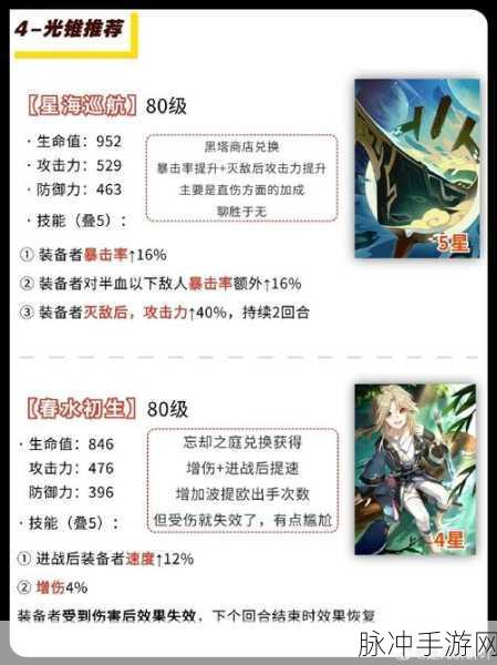 崩坏星穹铁道波提欧突破及升级材料全解析