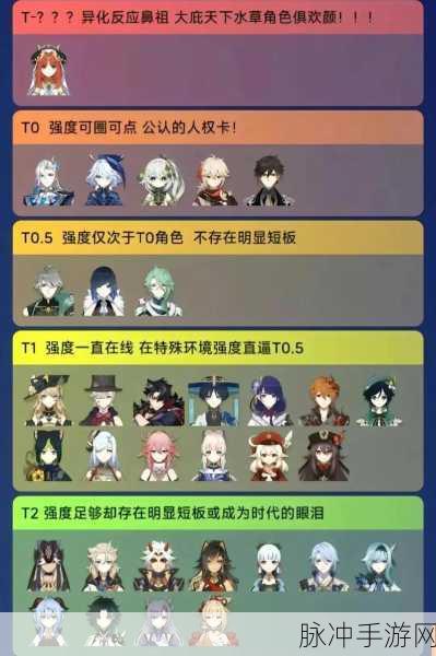 原神那维莱特上线时间大揭秘及详细攻略