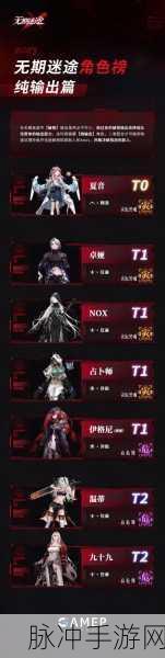 银河境界线，角色强度全解析，助你称霸星际战场