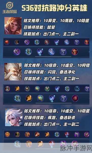 王者荣耀程咬金铭文搭配秘籍，制霸战场的关键