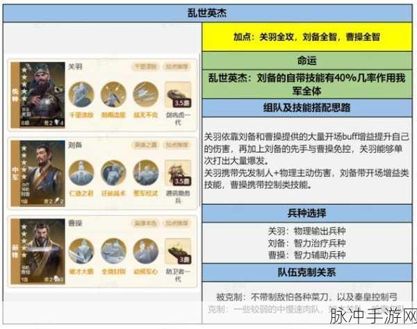 世界启元手游兵种克制全解析