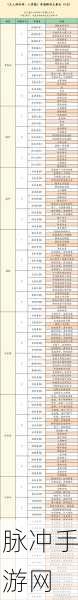 2024 年凡人修仙传人界最新兑换码全攻略