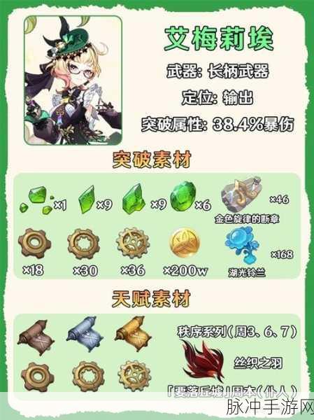 原神艾梅莉埃全方位培养指南