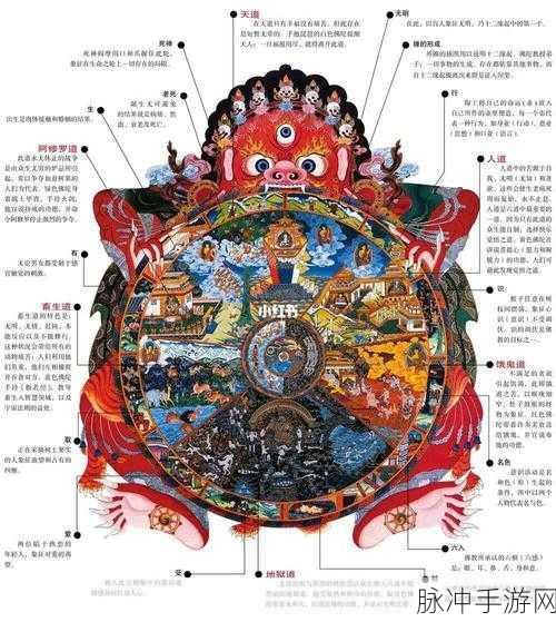 六道轮回手游，最强阵容搭配秘籍