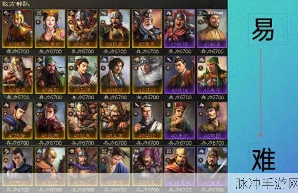 三国志战棋版，一时瑜亮三军师阵容的无敌搭配指南