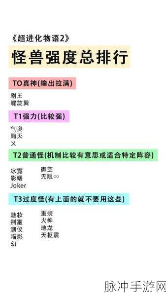 超进化物语 2 必备，长期有效礼包码与 2024 兑换码大全