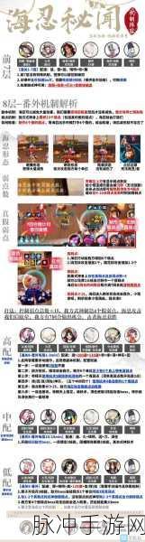 阴阳师且试新妆秘闻副本活动全攻略