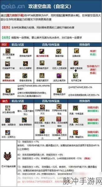 DNF 手游，深度解析起源威望系统