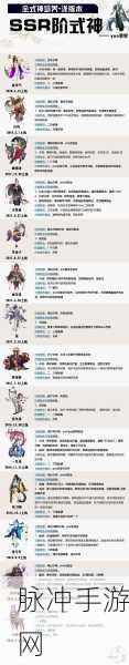 阴阳师晨晖惠比寿追忆绘卷活动全解析