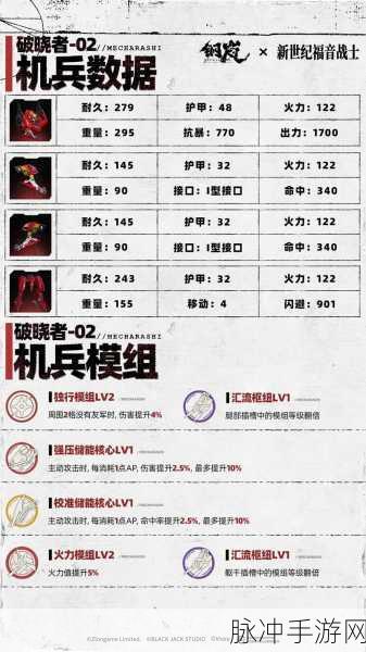 你能bur能ber在手游中的神秘面纱