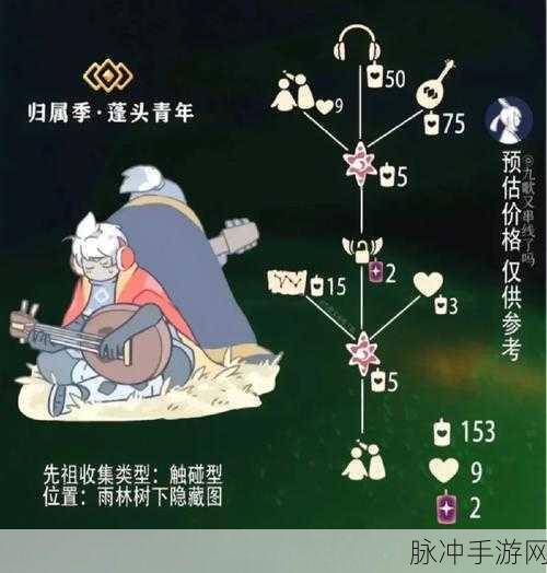 光遇圣诞节办公室的神秘所在全解析