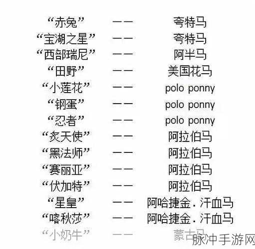 这就是江湖驭马术获取全攻略