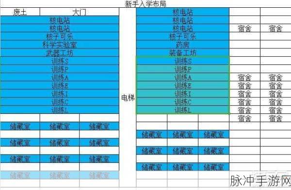 辐射避难所神秘陌生人探寻全攻略