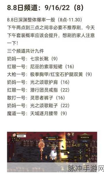 2024 年 DNF 账号金库升级价格全览与攻略