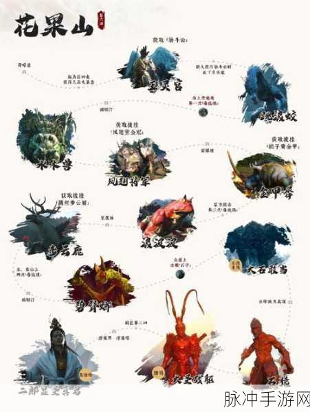 黑神话悟空灵狐支线全攻略指南