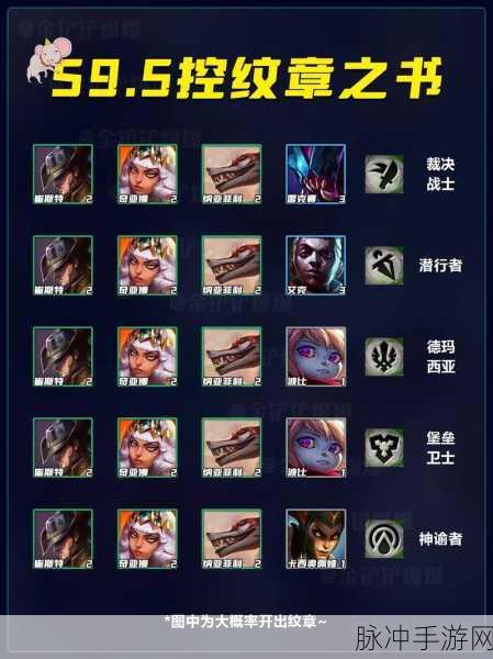 金铲铲之战 S12 转职纹章合成全攻略