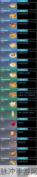 原神什锦炒面食谱获取全攻略