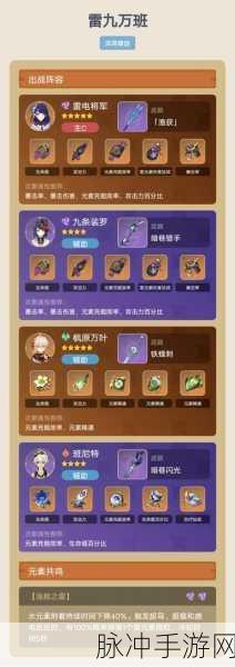 原神雷神巴尔武器选择全攻略