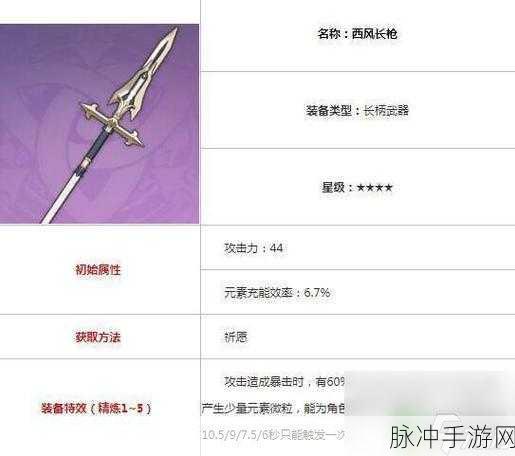 原神雷神巴尔武器选择全攻略