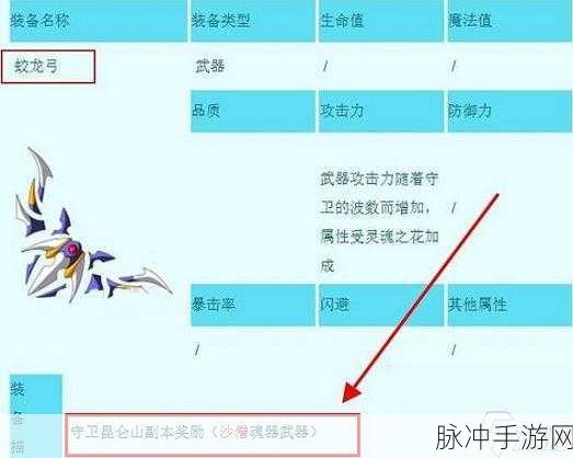 造梦西游 3 红莲教皇装备全解析