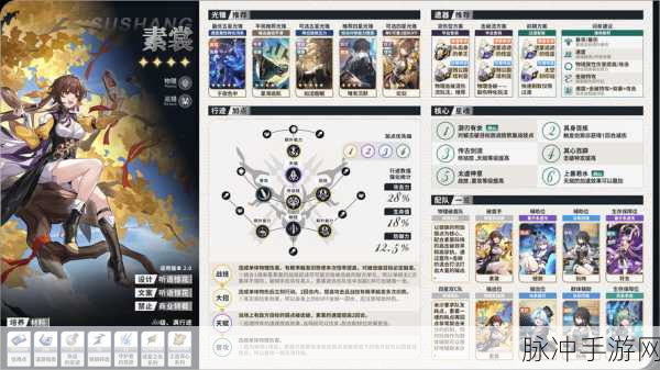 崩坏星穹铁道幸运罗盘挑战全解析 制霸攻略秘籍
