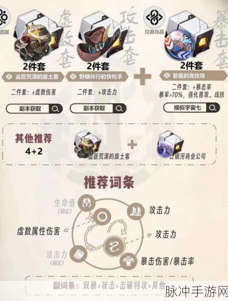 崩坏星穹铁道，饮月双色阵容的深度解析与玩法指南