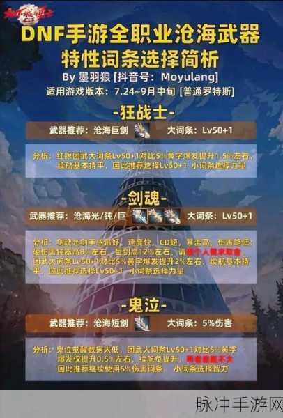 DNF 手游新手职业选择指南，开启冒险之旅