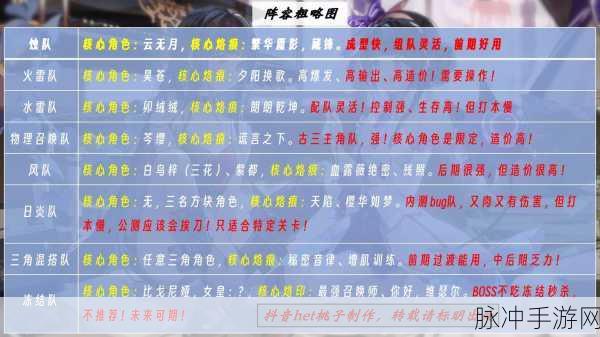 白荆回廊莫红袖阵容完美搭配攻略指南