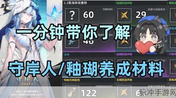 鸣潮釉瑚养成材料全解析