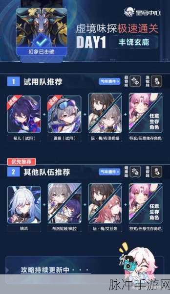 崩坏星穹铁道虚境味探绝望模式，丰饶玄鹿通关秘籍