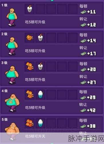 大家饿餐厅，顾客变异全解析图鉴表