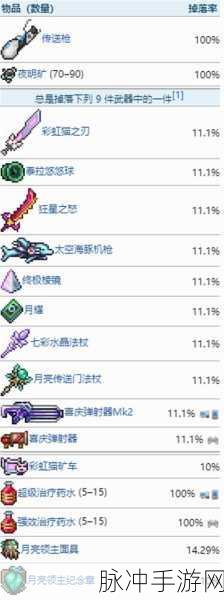 泰拉瑞亚，月亮领主召唤秘籍大揭秘