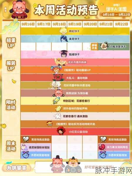 冲呀饼干人王国，角色提升全攻略与推荐指南