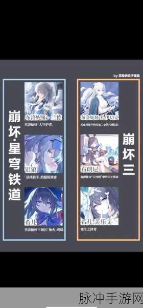 崩坏星穹铁道，贝洛伯格行政区星旅寻影拍照全指南