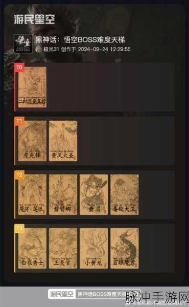 黑神话悟空，闭眼禅获取全攻略