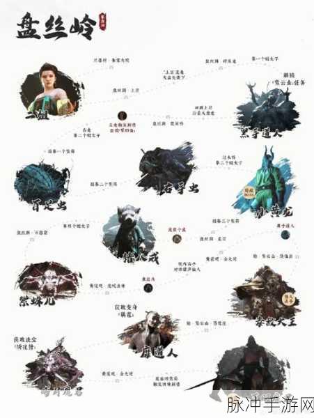 黑神话悟空，闭眼禅获取全攻略
