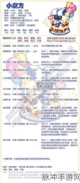 洛克王国世界宠物获取秘籍大公开