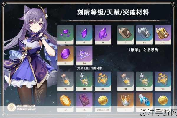 原神刻晴圣遗物搭配秘籍，铸就强大战力
