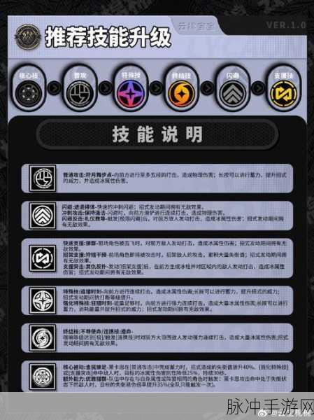 绝区零，冯莱卡恩音擎的完美搭配秘籍