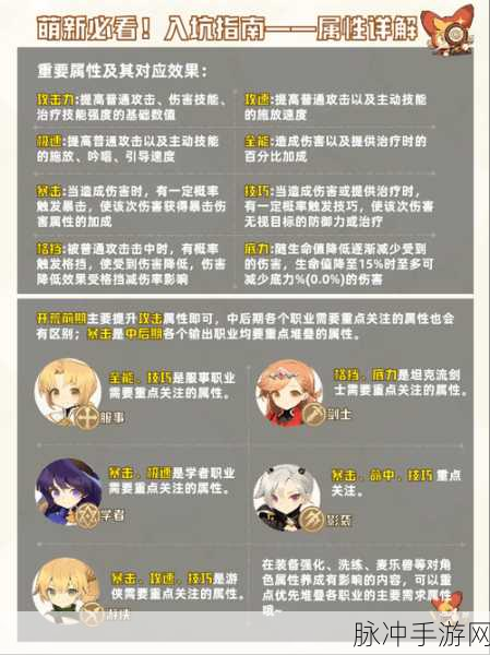 出发吧麦芬，高伤害角色深度解析