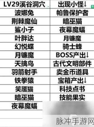 幻兽帕鲁，打造个性装扮秘籍